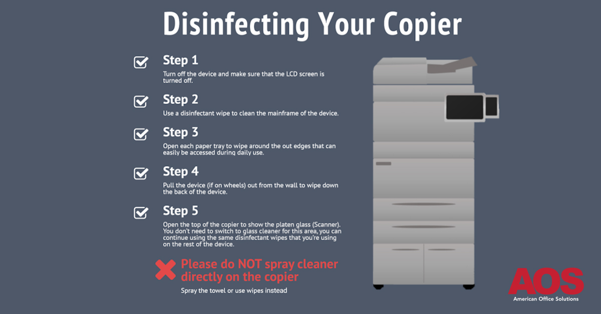 How To Use A Copy Machine Step By Step